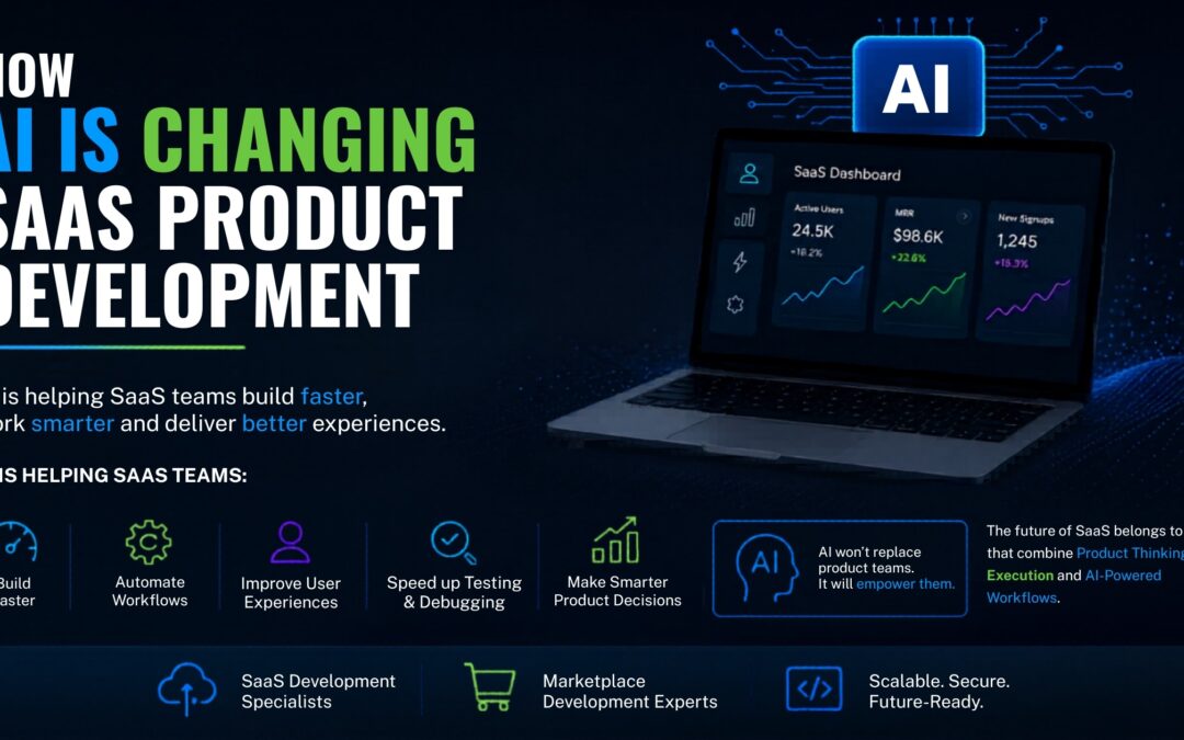 How AI is changing SaaS product development
