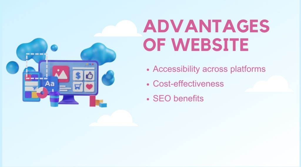 Advantages of Website