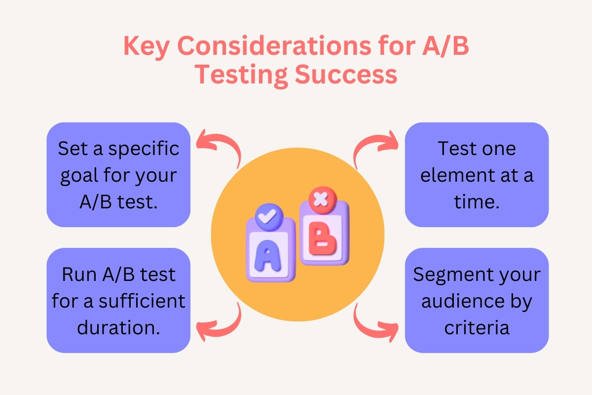 Key considerations for AB testing